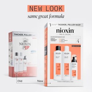 Nioxin Scalp + Hair Thickening System Kits | For Natural, Colored